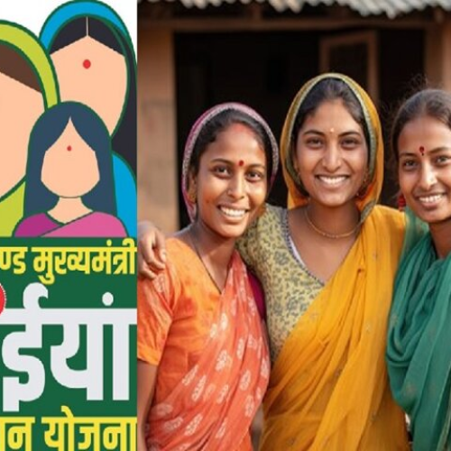 मंईयां सम्मान योजना में बड़ा फर्जीवाड़ा उजागर, एक साल तक पुरुष ने महिलाओं के नाम पर उठाई सरकारी राशि; प्रशासन ने दर्ज की FIR