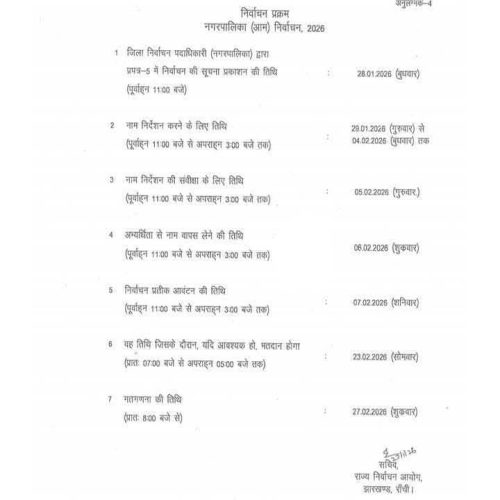 नगर निकाय आम निर्वाचन 2026 का कार्यक्रम घोषित राज्य निर्वाचन आयोग, झारखंड ने जारी किया चुनावी शेड्यूल
