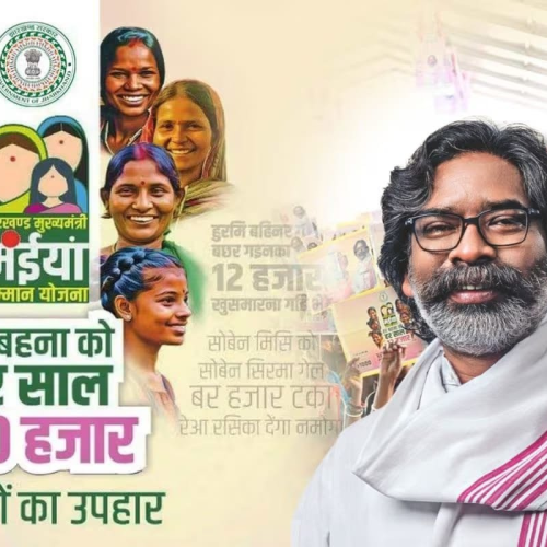 Maiya Samman Yojana : रांची की 3.66 लाख महिलाओं के खातों में पहुंचे 275 करोड़ रुपये